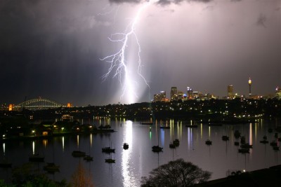 Tableau – The Moment Lightning Hit